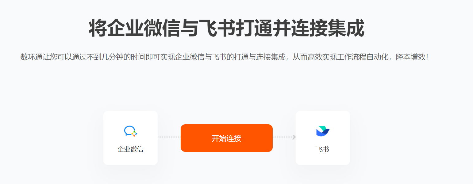 飞书 微信.png