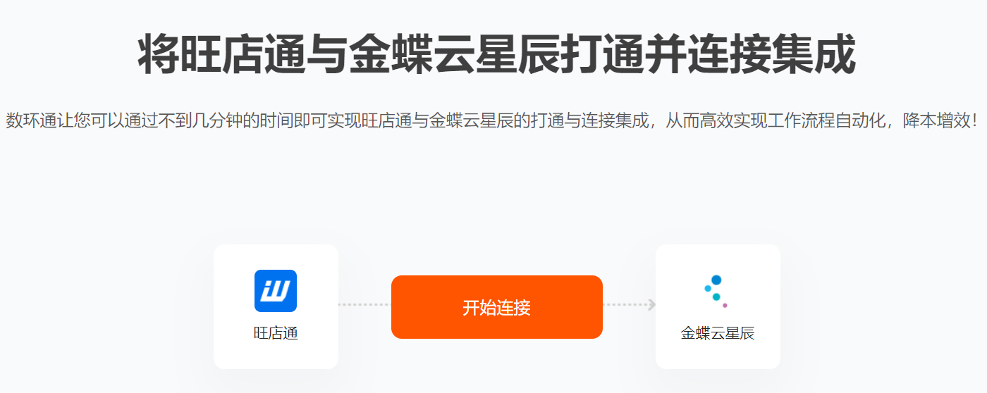 旺店通 金蝶.png